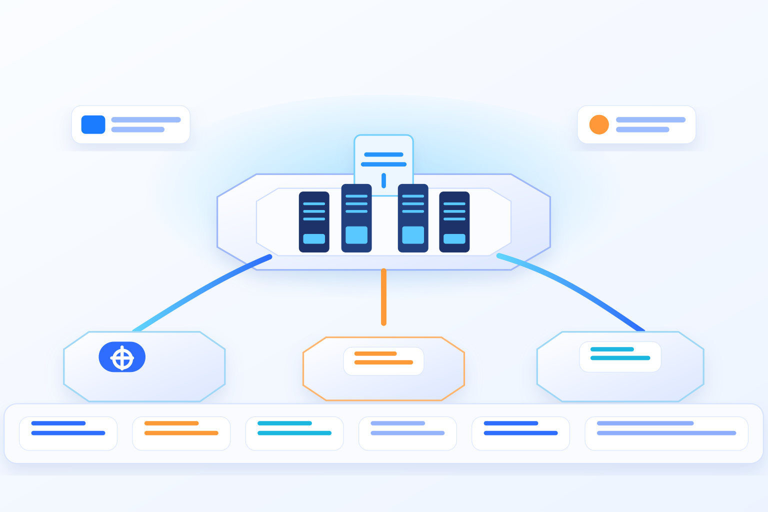 A private knowledge plane improves control and cost
