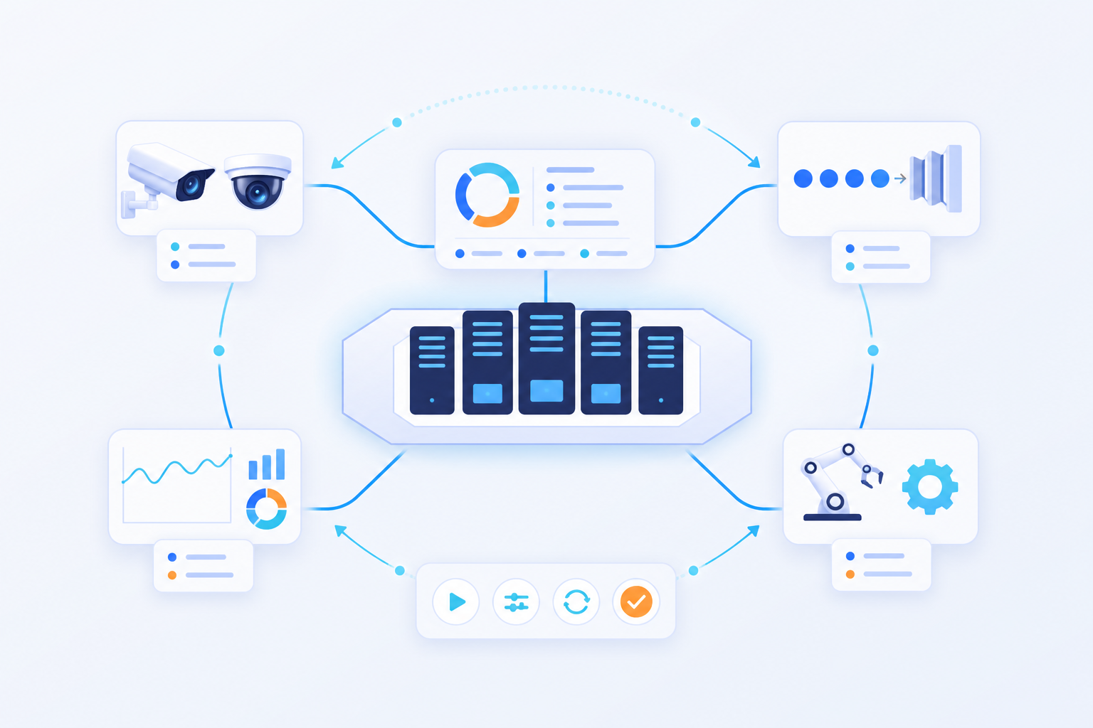 Telefónica concrétise l'exploitation autonome des services visuels